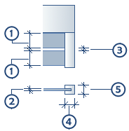 smartpart_rollladen