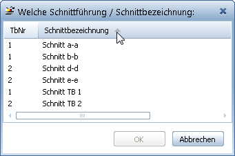 Neu140_BWSSchnittesortieren01