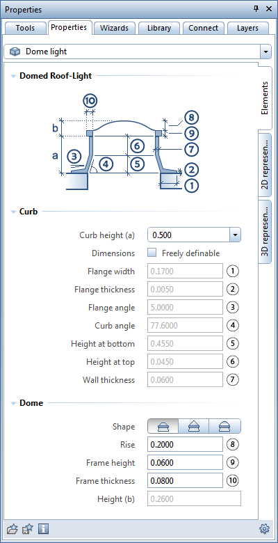 Neu150_SmartPartLichtkuppel