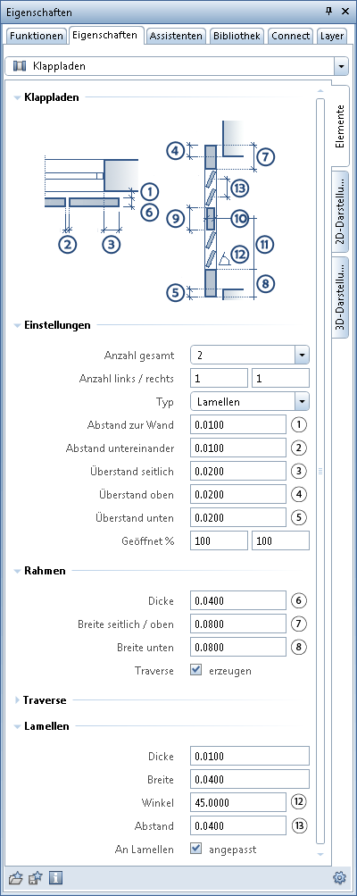 Neu150_SmartPartKlappladen