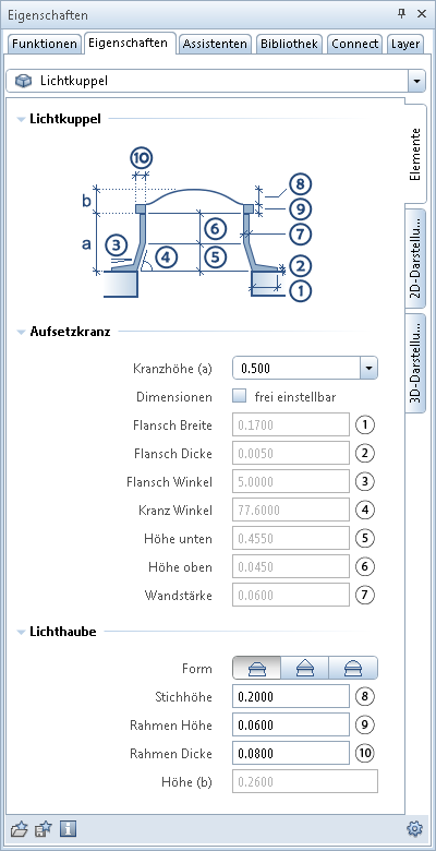 Neu150_SmartPartLichtkuppel