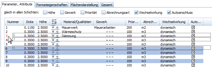 Neu151_Arch_Detaillierungsgrad