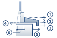 smartpart_fensterbank
