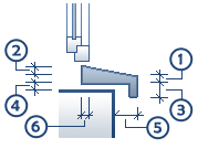 smartpart_fensterbank