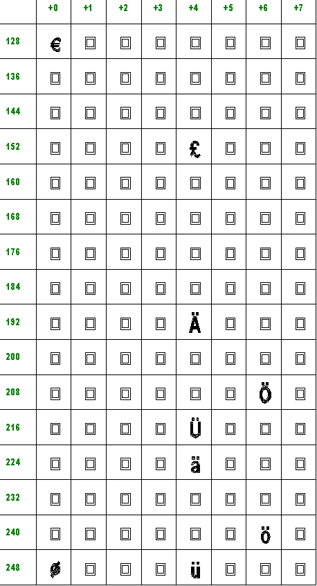 Allplan_Common_Bitmaps