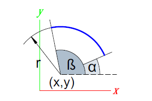 arc2