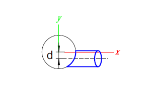 fprism_
