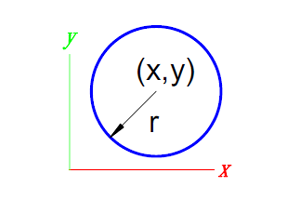 circle2