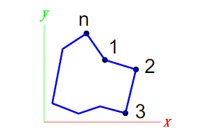 poly