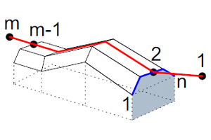 tube_a