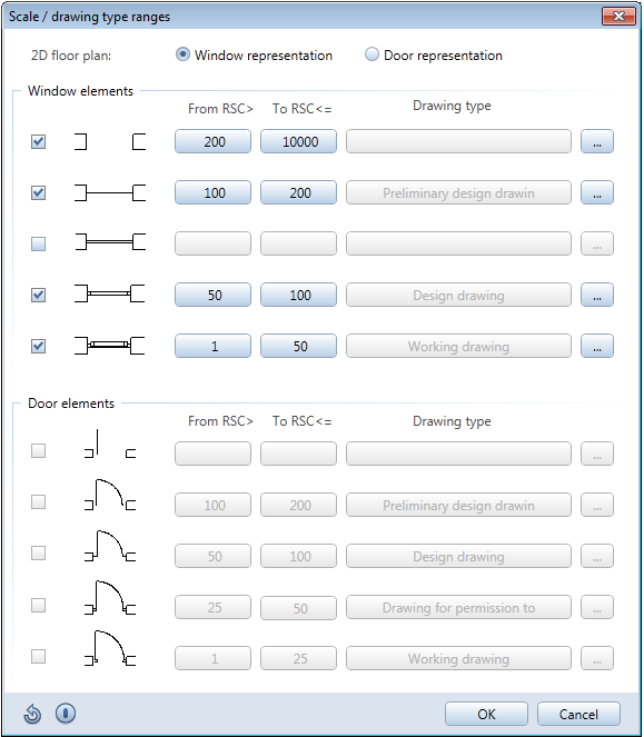 Window Symbol Floor Plan