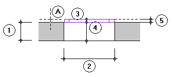 Window Opening Parameters Reveal Tab