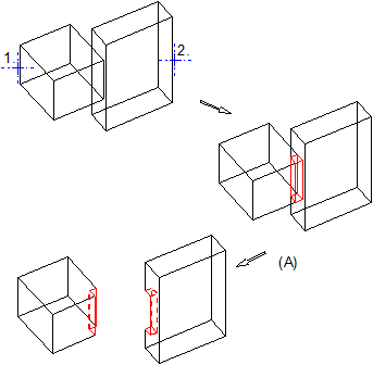 Intersection de deux volumes V1 et V2, suppression du volume d'intersection