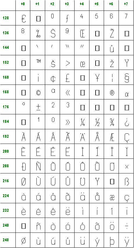 Allplan_Bitmaps_Communs