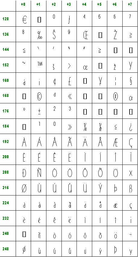 Allplan_Bitmaps_Communs