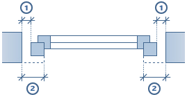 smartpart_fenster