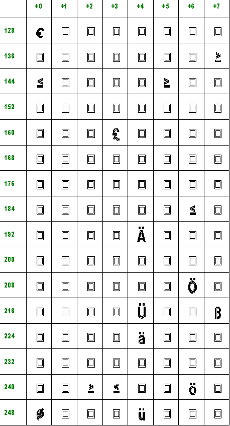 Allplan_Common_Bitmaps