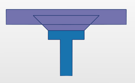 Boolean_QS_Boolean2