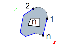 poly2_
