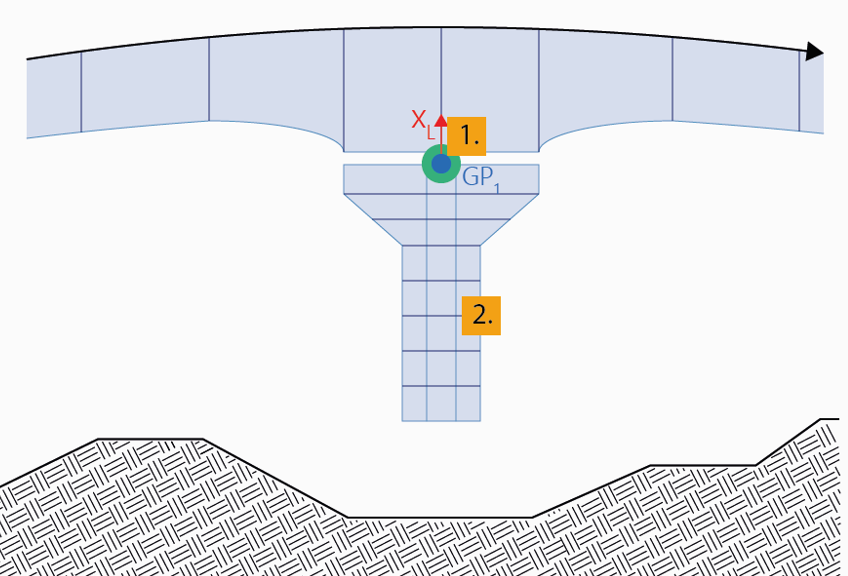 Pier1_reference_point