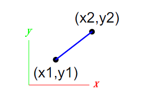 line2