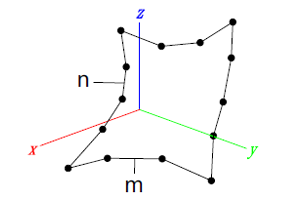 mesh_c