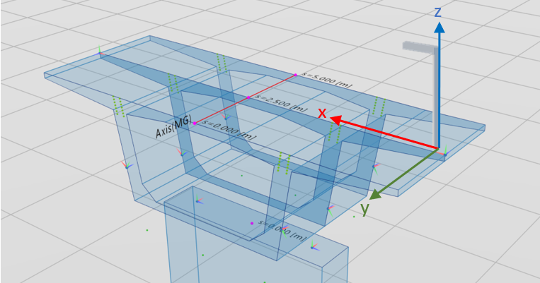 Lokales Koordinatensystem ALLPLAN in AB