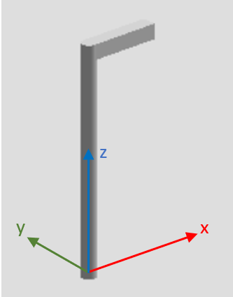 Globales Koordinatensystem Allplan
