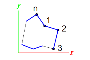 poly_