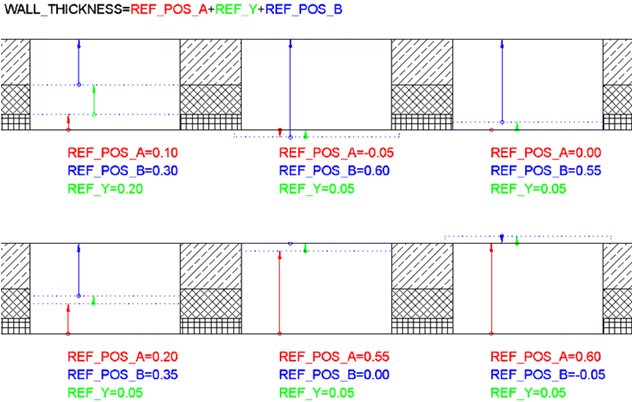 REF_POS_AB