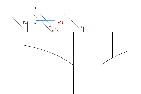 Cantilever_Step4