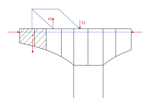 Cantilever_Step3